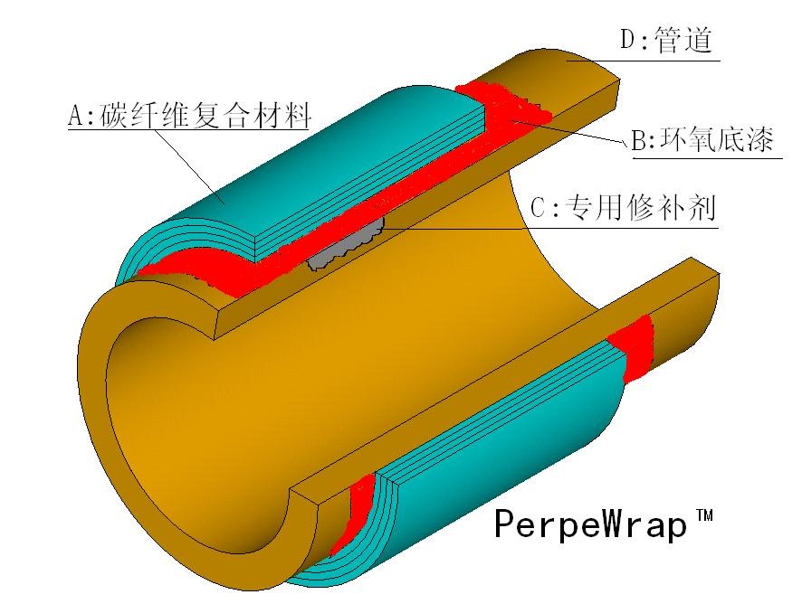 http://www.firmbase.cn/upload/2014-01-03/a_20140103034253659.jpg