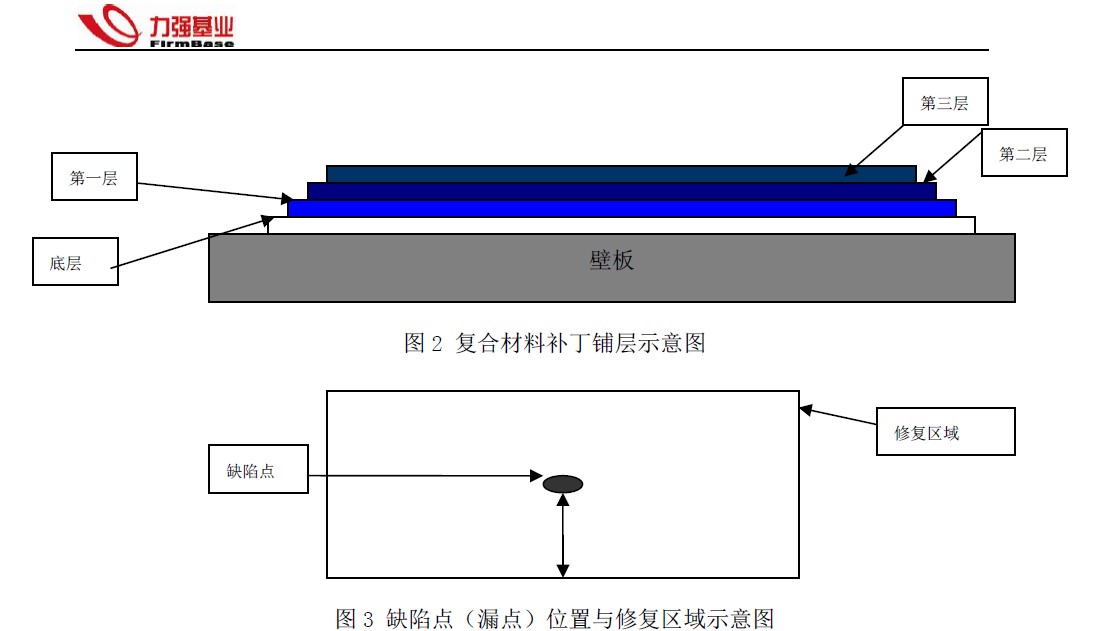 http://www.firmbase.cn/upload/2014-01-04/c_20140104023230692.jpg